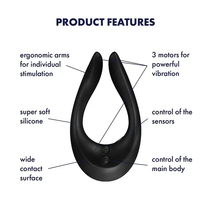 Вібратор для пар Satisfyer Endless Joy Black, 3 незалежні мотори, багатофункціональний - Master