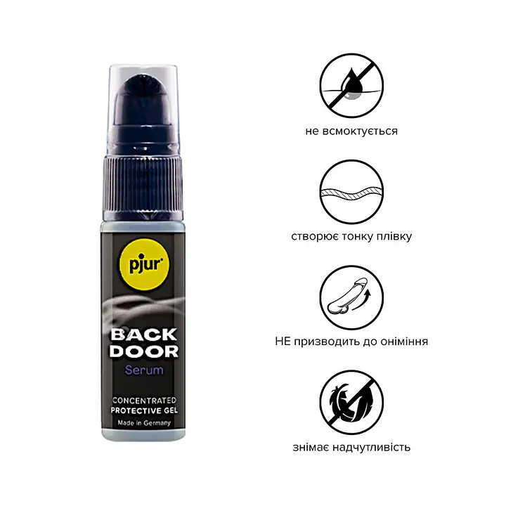Розслаблювальний анальний гель pjur backdoor Serum 20 мл, створює плівку, висококонцентрований - Master