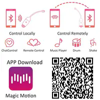 Смарт-віброяйце Magic Motion Vini Orange, керування зі смартфона - Master