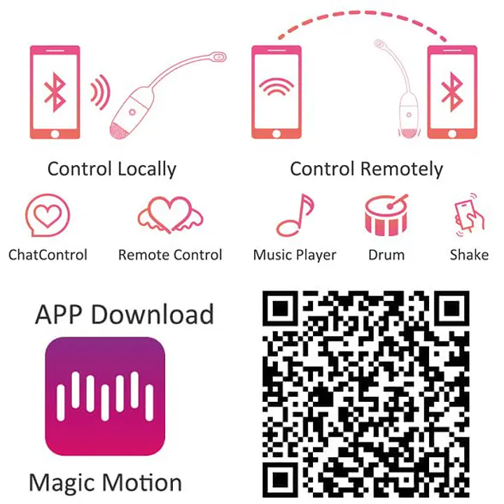 Смарт-віброяйце Magic Motion Vini Orange, керування зі смартфона - Master