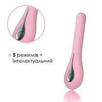 Інтелектуальний вібратор із камерою Svakom Siime Eye Pale Pink - Master