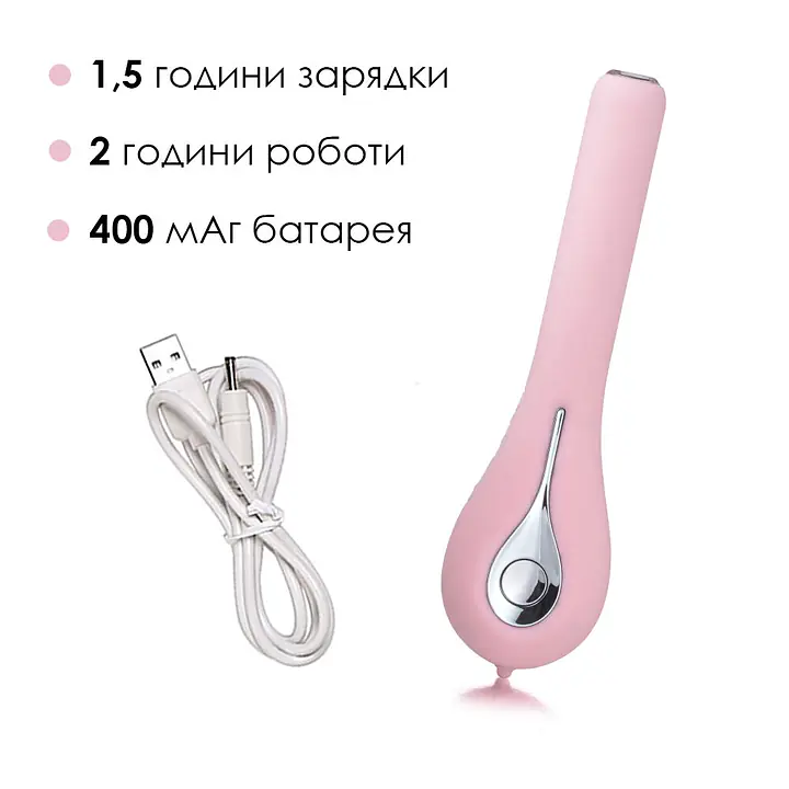 Інтелектуальний вібратор із камерою Svakom Siime Eye Pale Pink - Master