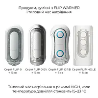 Набір мастурбатора із нагрівачем Tenga Flip Zero Red + Flip Warmer - Master