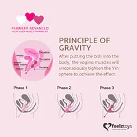 Набір вагінальних кульок для просунутих FeelzToys - FemmeFit Advanced Pelvic Muscle Training Set - Master