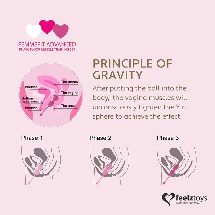 Набір вагінальних кульок для просунутих FeelzToys - FemmeFit Advanced Pelvic Muscle Training Set - Master