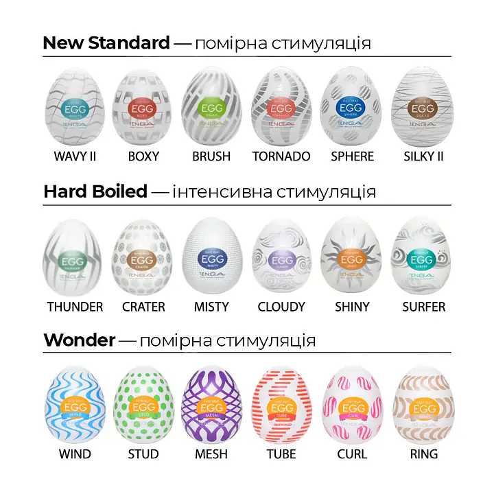Мастурбатор-яйце Tenga Egg Mesh із сітчастим рельєфом - Master