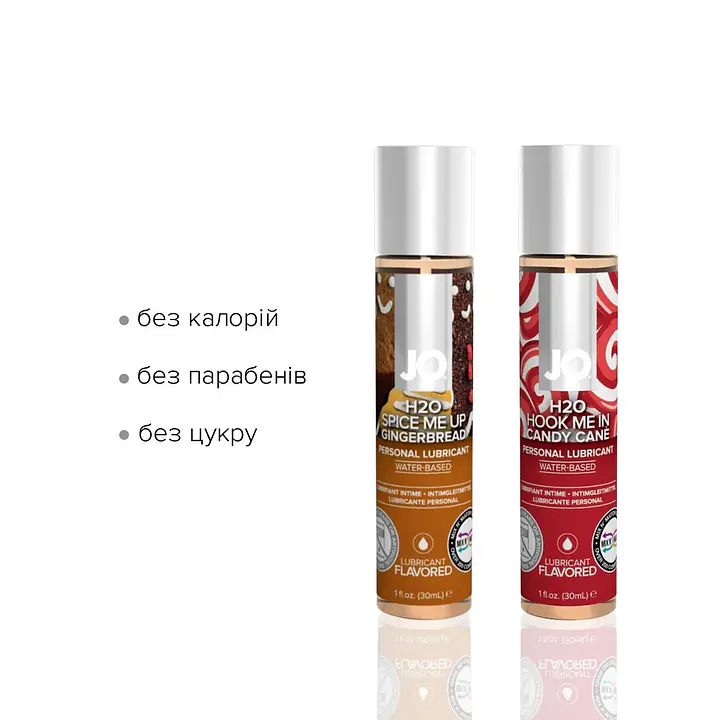 Набір лубрикантів JO Naughty or Nice Gift Set – Candy Cane&Gingerbread (2×30 мл) - Master