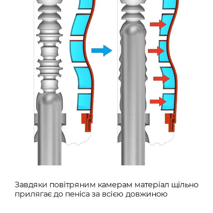Мастурбатор Tenga Air-Tech Gentle, більш висока аеростимуляція та всмоктувальний ефект - Master