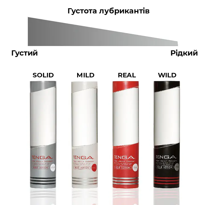 Лубрикант стандартної консистенції Tenga Hole Lotion Real (170 мл) на водній основі, універсальний - Master