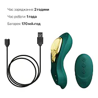 Смарт-вібратор у трусики Zalo - AYA Turquoise Green, насадка та пульт ДК - Master