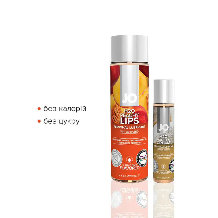 Комплект JO GWP — Peaches&Cream— Peachy Lips 120 мл&H2O Vanilla 30мл - Master