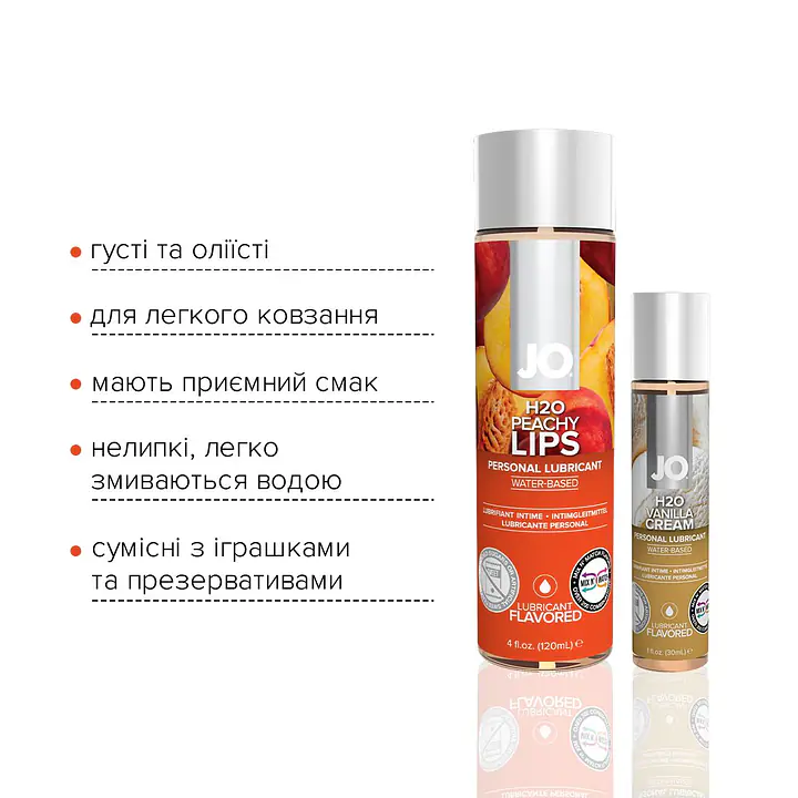 Комплект JO GWP — Peaches&Cream— Peachy Lips 120 мл&H2O Vanilla 30мл - Master