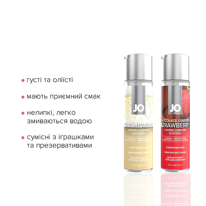 Набір лубрикантів JO Sweet&Bubbly— Champagne&Chocolate Covered Strawberry (2×60 мл) - Master