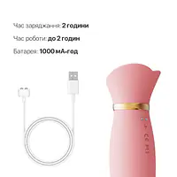Пульсатор-вібратор із вакуумною стимуляцією клітора Zalo - ROSE Thruster Strawberry Pink - Master