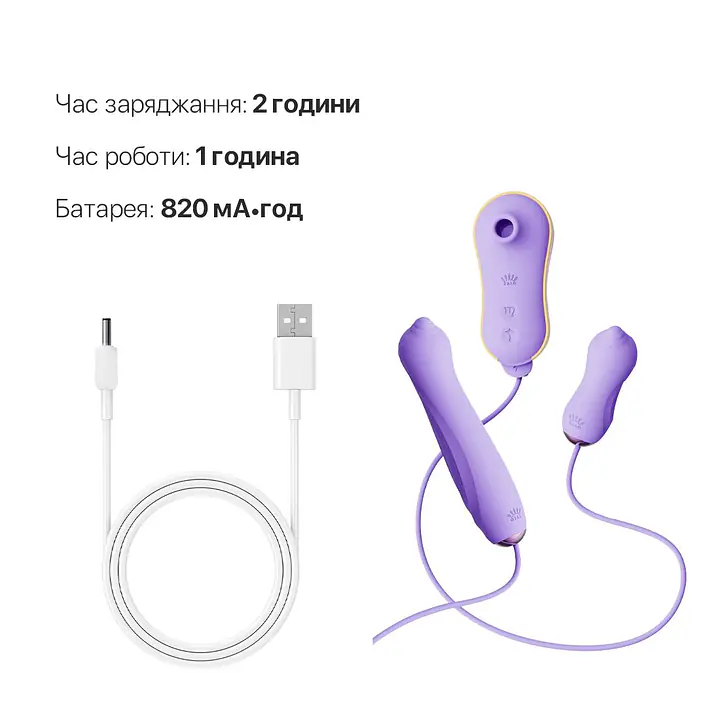 Набір 3в1 Zalo – UNICORN Set Violet, віброяйце, пульсатор, вакуумний стимулятор - Master