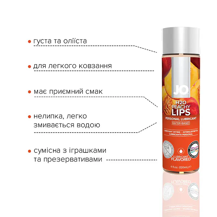 Змазка на водній основі JO H2O — Peachy Lips (120 мл) без цукру, рослинний гліцерин - Master