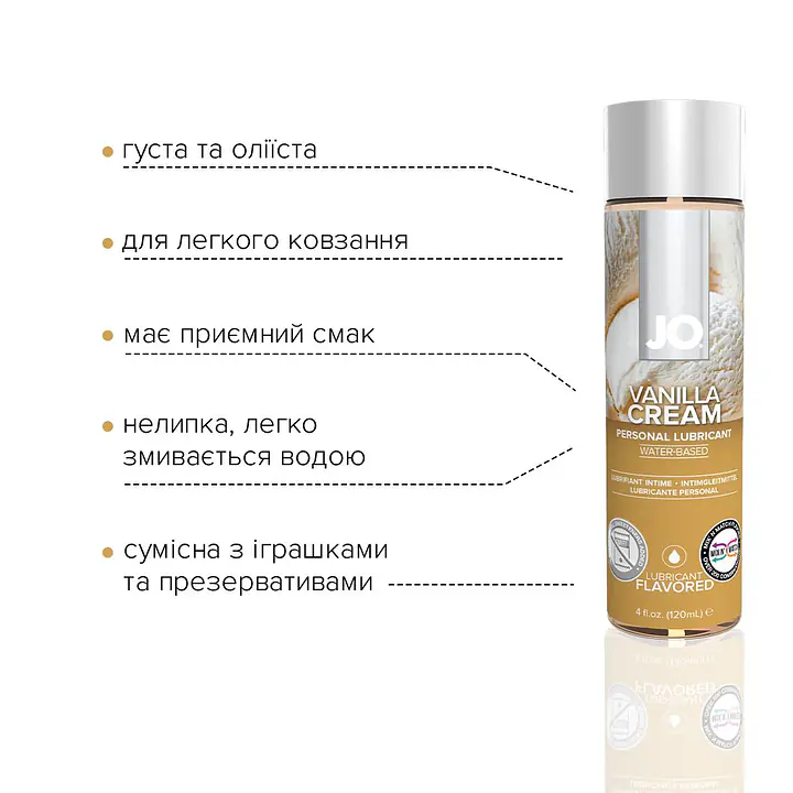 Змазка на водній основі JO H2O — Vanilla Cream (120 мл) без цукру, рослинний гліцерин - Master