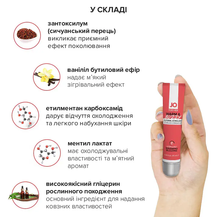 Збуджувальний гель для клітора JO WARM&BUZZY (10мл) з ефектом рідкого вібратора - Master