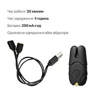 Смарт-вібратор для грудей Zalo - Nave Obsidian Black, пульт ДК, робота через додаток - Master