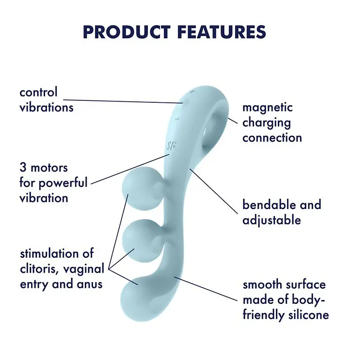 Універсальний вібратор Satisfyer Tri Ball 2, 3 мотори, гнеться - Master