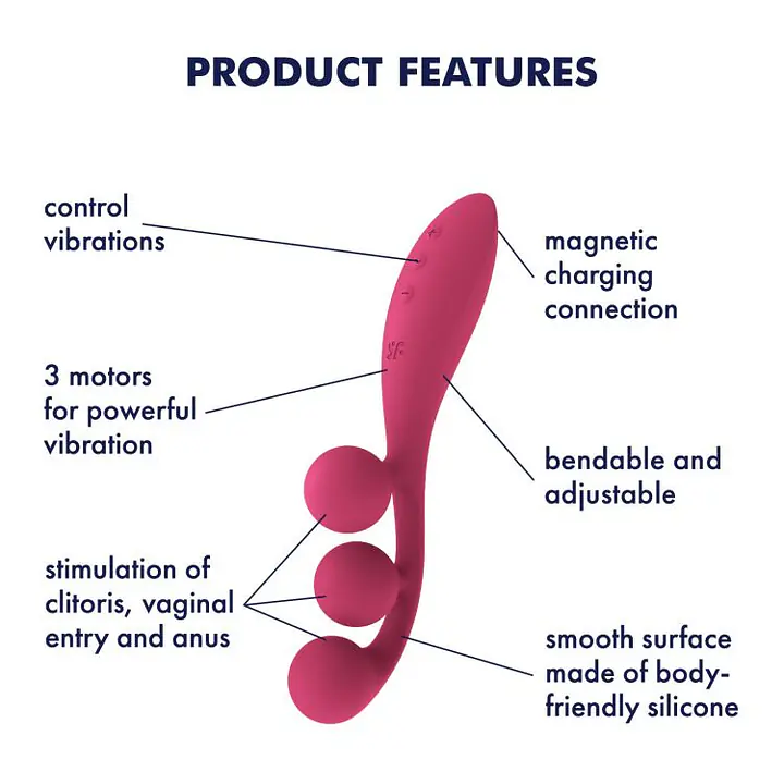 Універсальний вібратор Satisfyer Tri Ball 1, 3 мотори, гнеться - Master