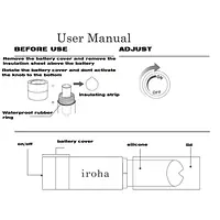Вібратор-помада IROHA STICK White - Master