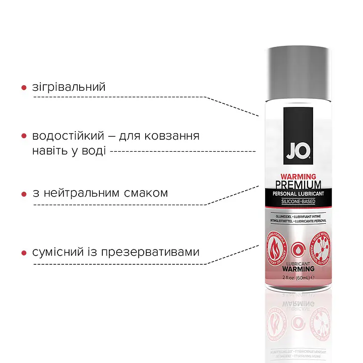 Лубрикант на силіконовій основі JO PREMIUM — WARMING (60 мл) - Master