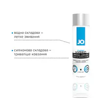 Густа змазка водно-силіконова JO Classic Hybrid (120 мл) без парабенів, гліцерину та олій - Master