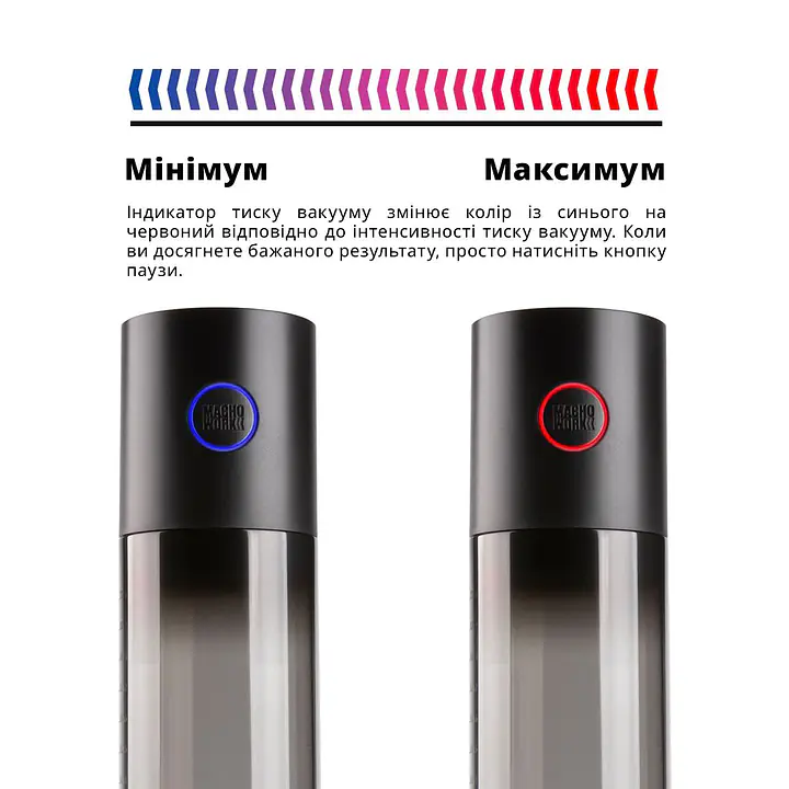 Автоматична вакуумна помпа Otouch MACHO WORK 1, 2 кільця 26 мм та 36 мм, LED-індикатор, до 20 см - Master
