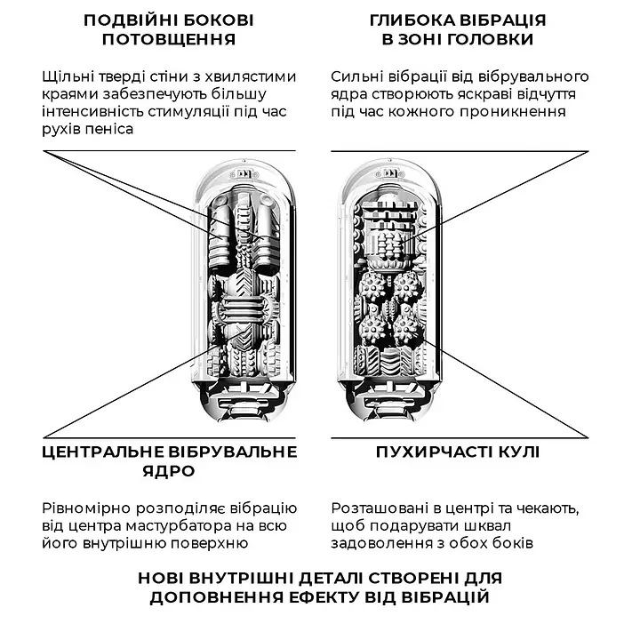 Вібромастурбатор Tenga Flip Zero Electronic Vibration Black, змінна інтенсивність, розкладний - Master