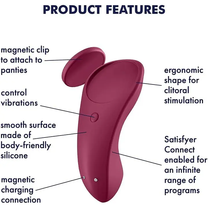 Набір Satisfyer Partner Box 3 (Double Joy, Sexy Secret + Royal One) - Master
