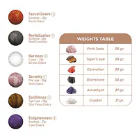 Вагінальні кульки Adrien Lastic Harmony Stones, напівдорогоцінне каміння, діаметр 3 см, 2 тримачі - Master