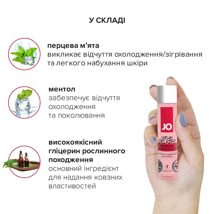 Розпродаж!!! Гель для оральних пестощів JO Oral Delight — Strawberry 30мл (термін до 08.2025) - Master