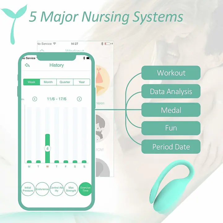 Смарт-тренажер Кегеля Magic Motion Kegel Rejuve, бюджетний варіант, для тренувань і задоволення - Master