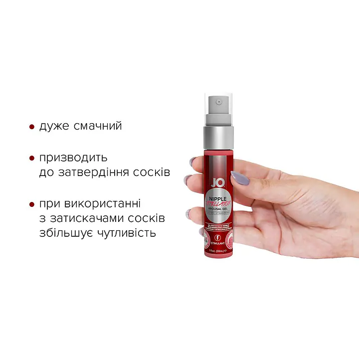 Гель для стимуляції сосків JO Nipple Titillator Strawberry (30 мл), ментол та перцева м’ята - Master