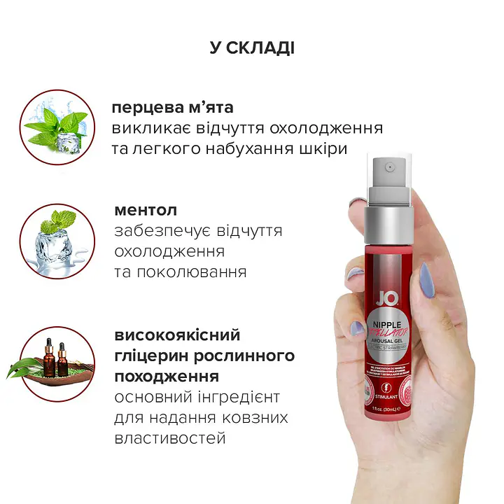 Гель для стимуляції сосків JO Nipple Titillator Strawberry (30 мл), ментол та перцева м’ята - Master