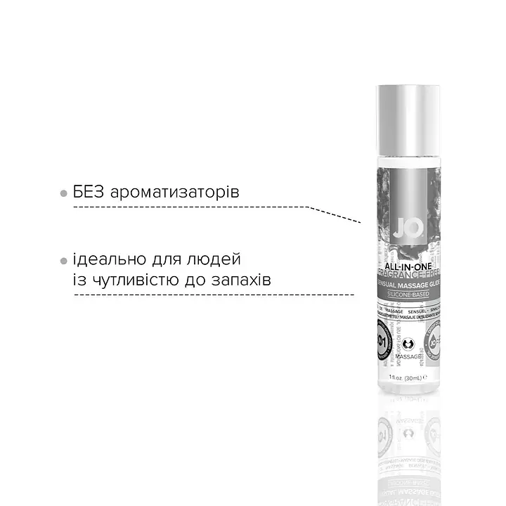 Гель для масажу на силіконовій основі JO ALL-IN-ONE MASSAGE GLIDE - FRAGANCE FREE (30 мл) - Master