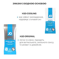 Набір із 8 видів змазок JO Beginner's Luck по 10 мл на водній, силіконовій та гібридній основі - Master