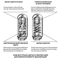 Вібромастурбатор Tenga Flip Zero Electronic Vibration White, змінна інтенсивність, розкладний - Master