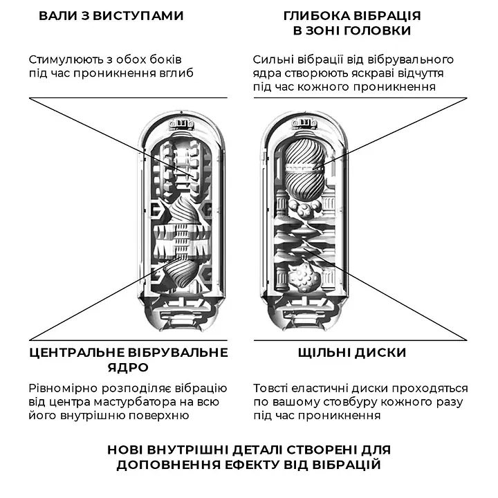 Вібромастурбатор Tenga Flip Zero Electronic Vibration White, змінна інтенсивність, розкладний - Master