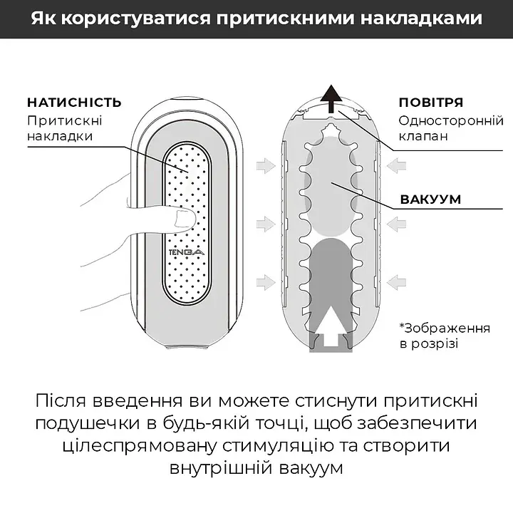 Мастурбатор Tenga Flip Zero Black, змінна інтенсивність стимуляції, розкладний - Master