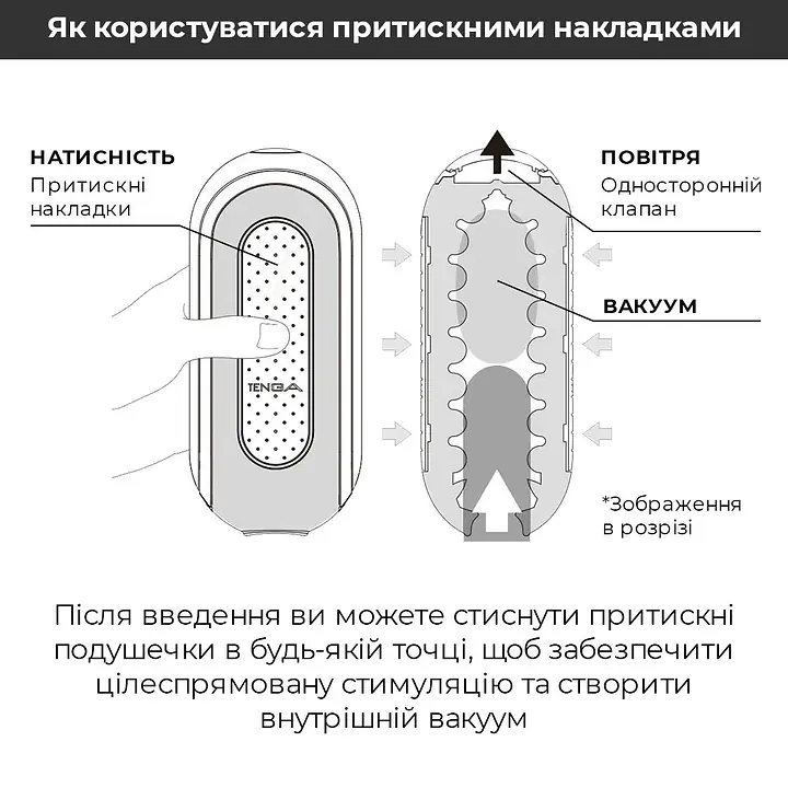Вібромастурбатор Tenga Flip Zero Electronic Vibration White, змінна інтенсивність, розкладний - Master