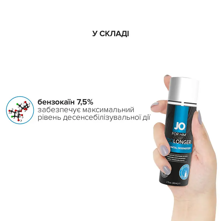 Пролонгувальний спрей JO Prolonger Spray with Benzocaine (60 мл) не містить мінеральних масел - Master