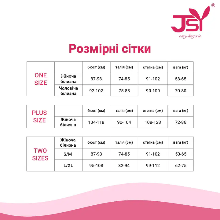 Чоловічий еротичний костюм кухаря "Умілий Джек" One Size: сліпи, фартух, хустка і ковпак - Master